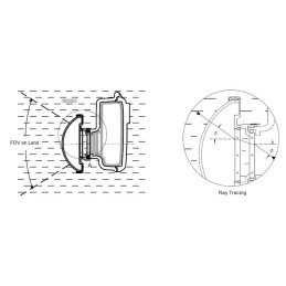 Viseur grand angle Big Eye M67