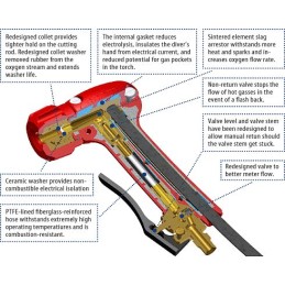 Cutting Torch BR-22 PLUS, BROCO