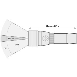 EOS 20LRZ Lampe