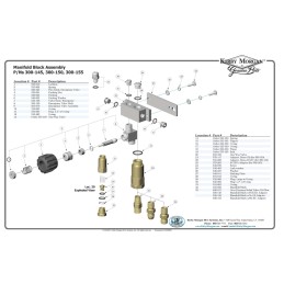 200-017 Overpressure Relief Valve Hi-Fl