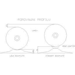 Steel Backplate