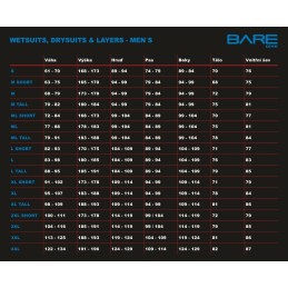 Bare Oblek suchý XCS2 Tech Dry pánský divers.cz