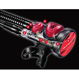 Inflátor s oktopusem ATOMIC SS1