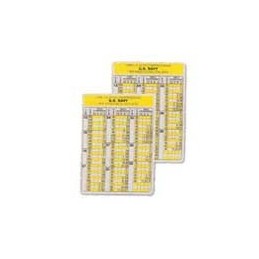 Tabulka U.S. NAVY vzduchová 0 - 81m dekompresní