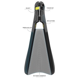 Folding Fins Folding Fins