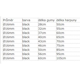 Gummidurchmesser 16 mm, SINGLE, Salvimar