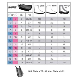 Scubapro Seawing SUPERNOVA Fins