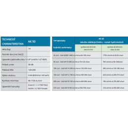 DOA Hydraulic Tools Vrtačka jádrová AK50 divers.cz