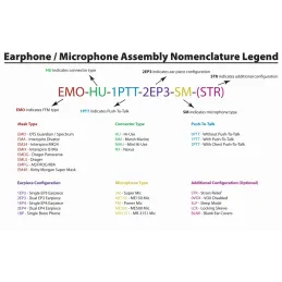 Headphones with microphone for FFM AGA, Hi Use, Hot mic