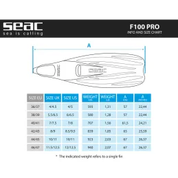 F-100 PRO Seac Sub