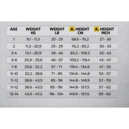 Neoprenshorts LITTLE SHARK - Kinder