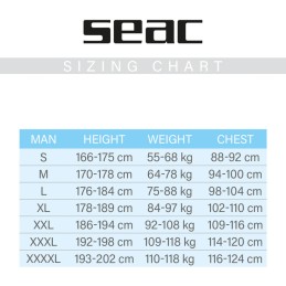 Seac Sub Men's 2mm Neoprene Pants